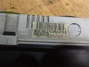 Панель приборов